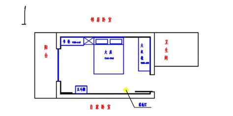 床頭朝西怎麼看